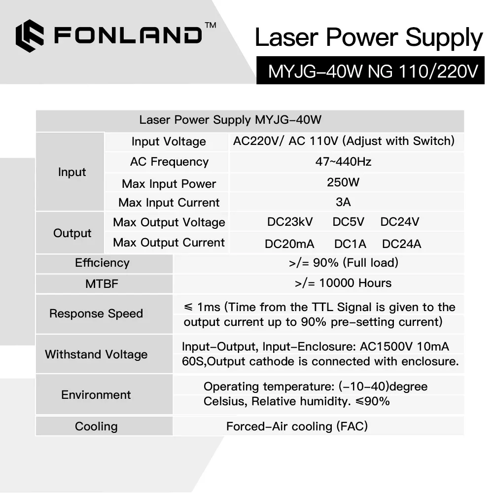 FONLAND 40W CO2 Laser Power Supply M40WT 110V 220V for CO2 Laser Engraving Cutting Machine Model A