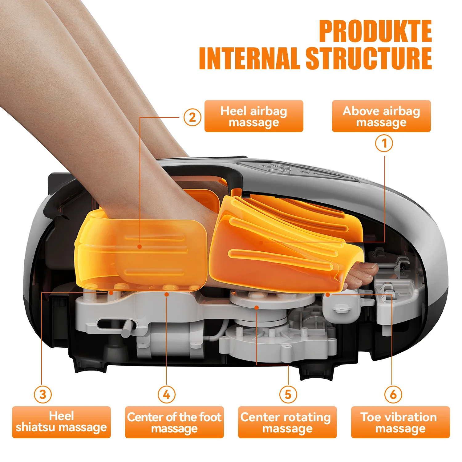 Electric Foot Massager with Heat and Air Compression for Relief