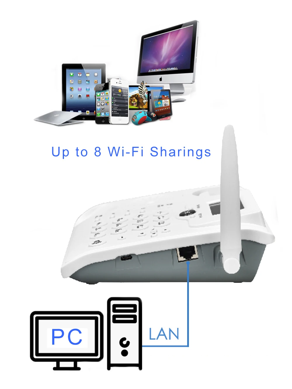 Chamada Router Hotspot Banda Larga Telefone Fixo