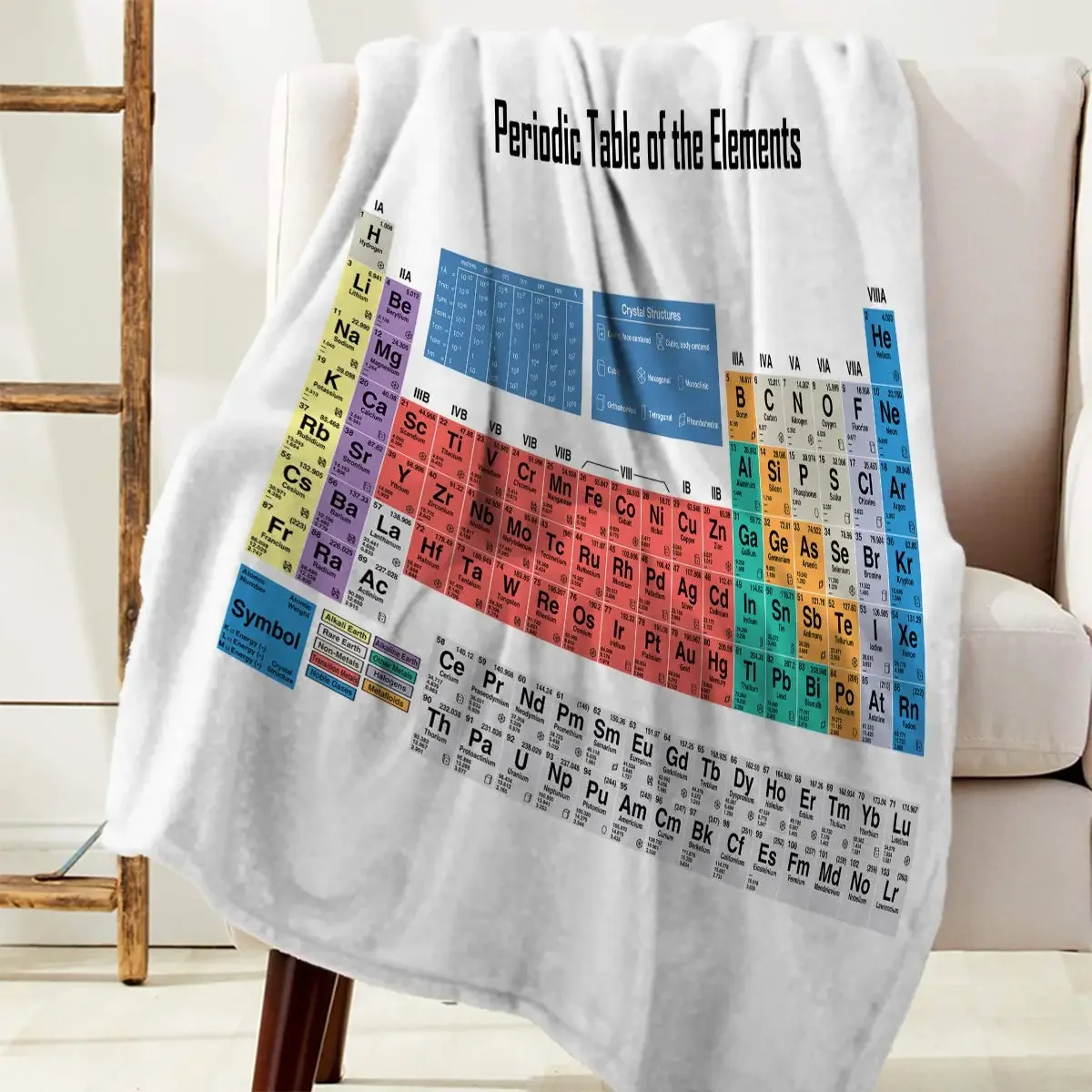 ���� ħ��� ��� �ֱ� ǥ ������ ���, �ƴ��� ���� �� ����Ʈ ����ũ�� ȭ�̹� ���� �ö��� ���, ���ο� ��� ����