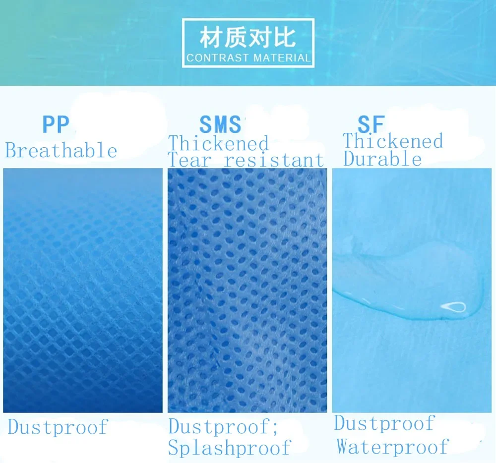 Disposable Work Jumpsuit Breathable Non-woven Fabric Dustproof Oil Resistant Safety Anti Dust Spary Painting Decorating Labour