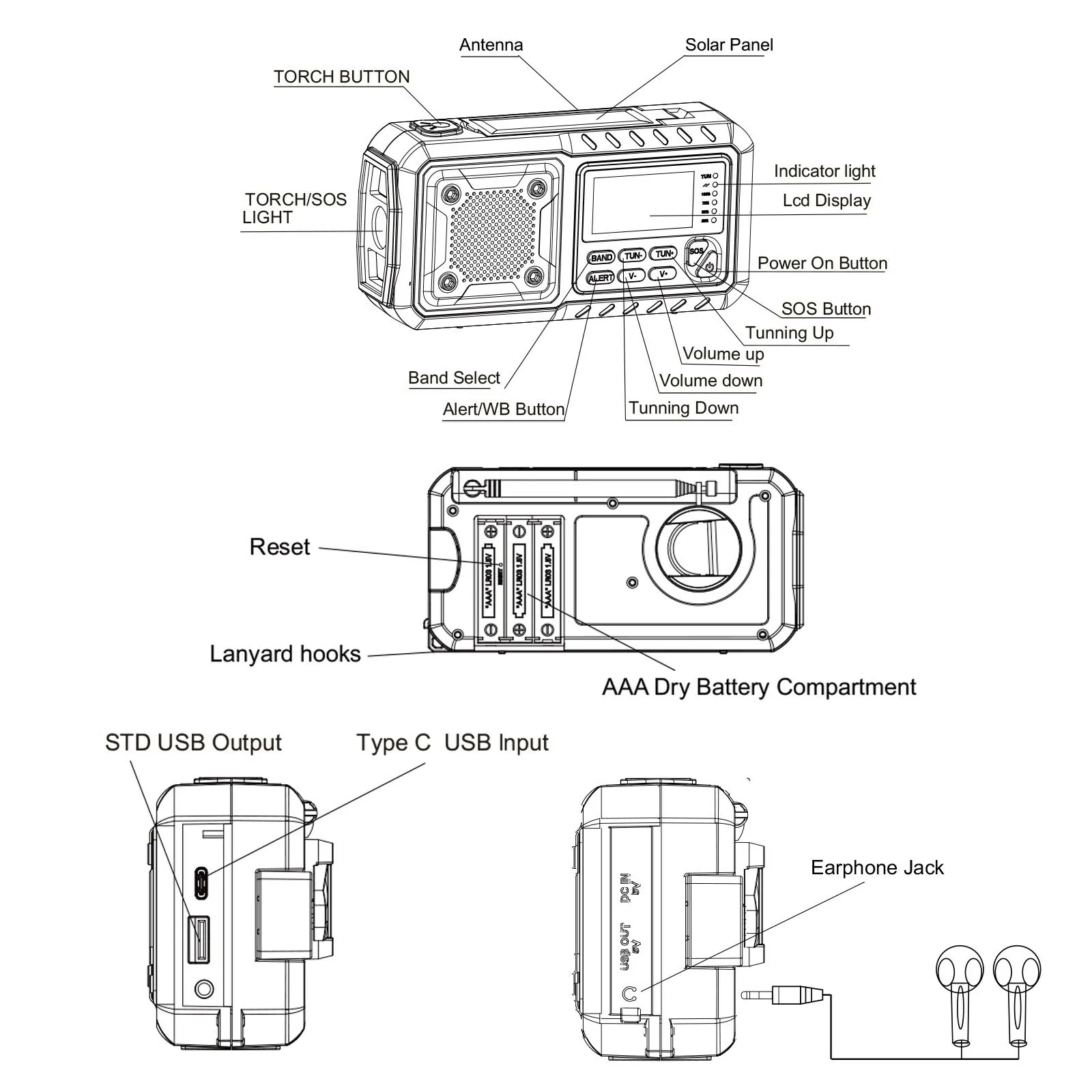 LOTOTG Solar Power / Hand Crank Radio 2