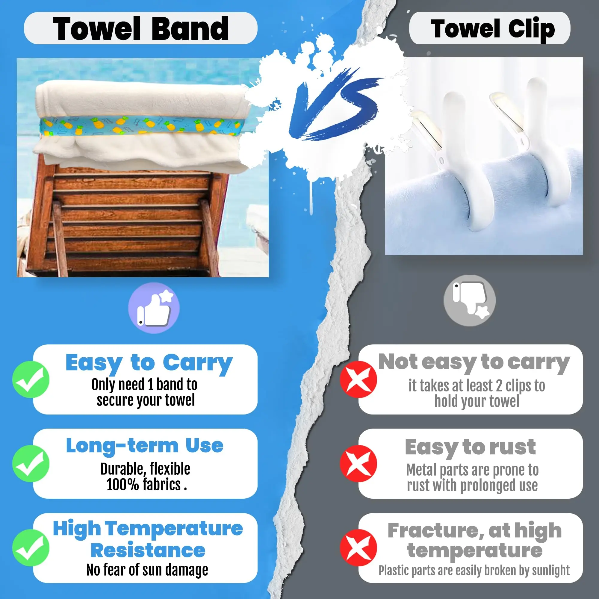 2 Pcs 11.8in Towel Bands for Beach Chairs Wide Windproof Beach Towel Straps  Elastic Bed Sheet Storage Belt Durable Bands Cruise