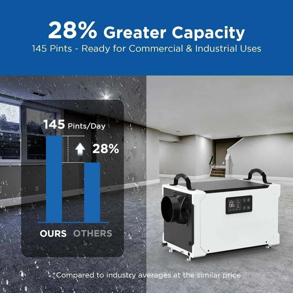 145 Pints Commercial Dehumidifier with Pump and Drain Hose, Crawl Space dehumidifier Basement, Commercial Dehumidifier
