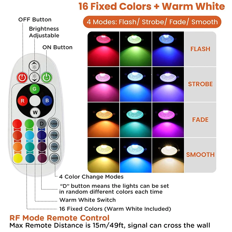 Lawn Lamp LED Lawn Lamp Outdoor Garden Light 10W RGB IP65 Waterproof Spike Spotlight Landscape Lighting For Yard Path Tree Ground 12V 220V
