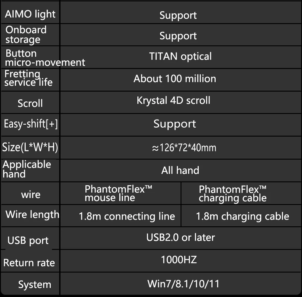 The Best Gaming Mouse Sensors List [2023] Optical, 58 OFF