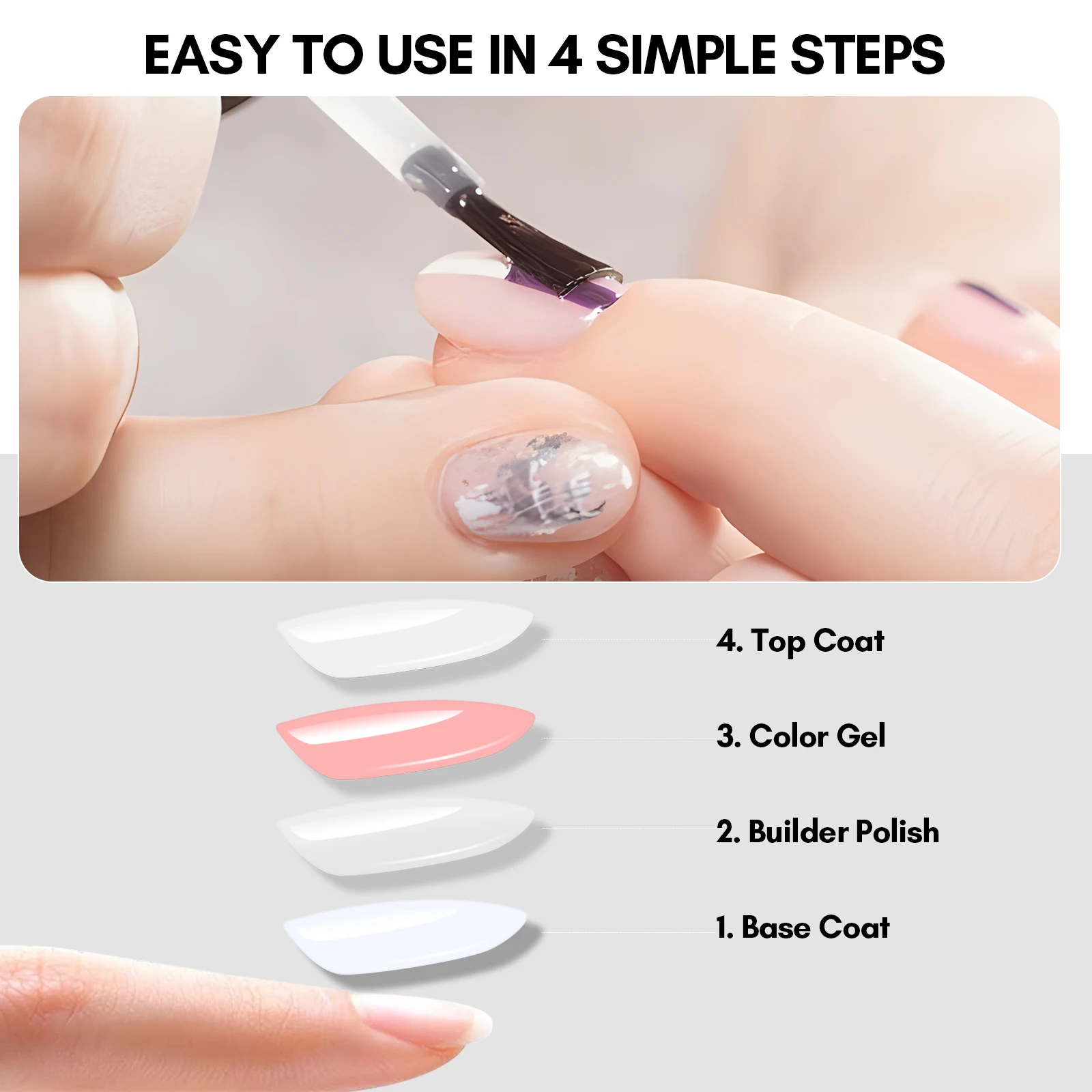 nail art set top coat Makartt Builder Nail Gel with Base Top Coat Set- Clear Gel Nail Polish No Wipe Glossy Strengthener Extension Builder