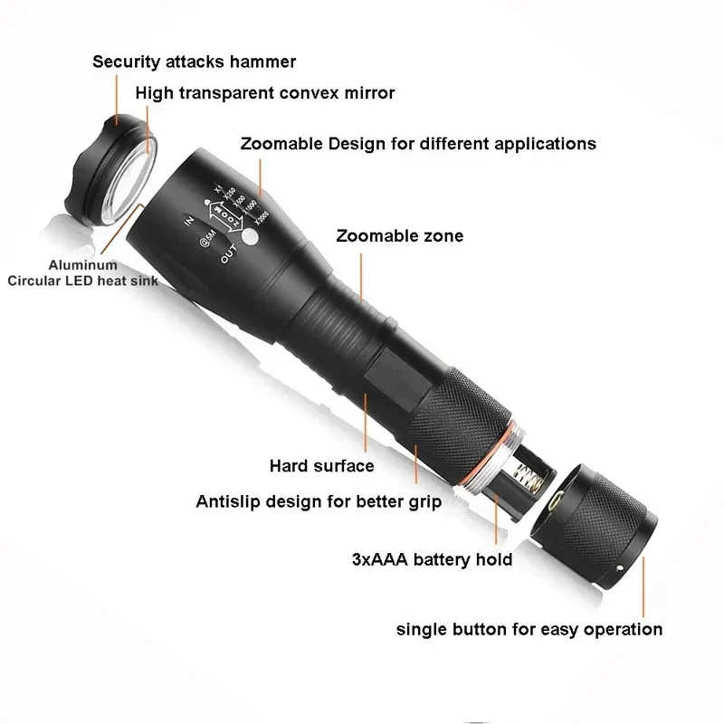 High Power T6 LED Flashlights Camping Torch 5 Light Modes Zoom Light Aluminum Alloys Waterproof Material External 18650 Battery 3