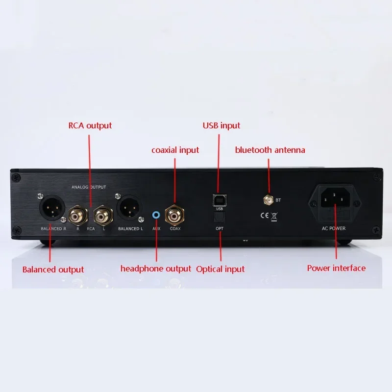 Dual-core Audio Decoder ES9038PRO*2 Bluetooth 5.1 Supports DSD512 Decoding