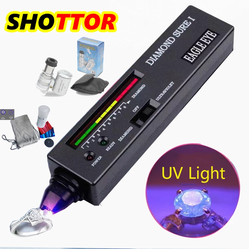 SHOTTOR   LED ̾Ƹ ̻糪Ʈ ׽ Ʈ, ǥñ UV Ʈ ׽Ʈ , 2  1