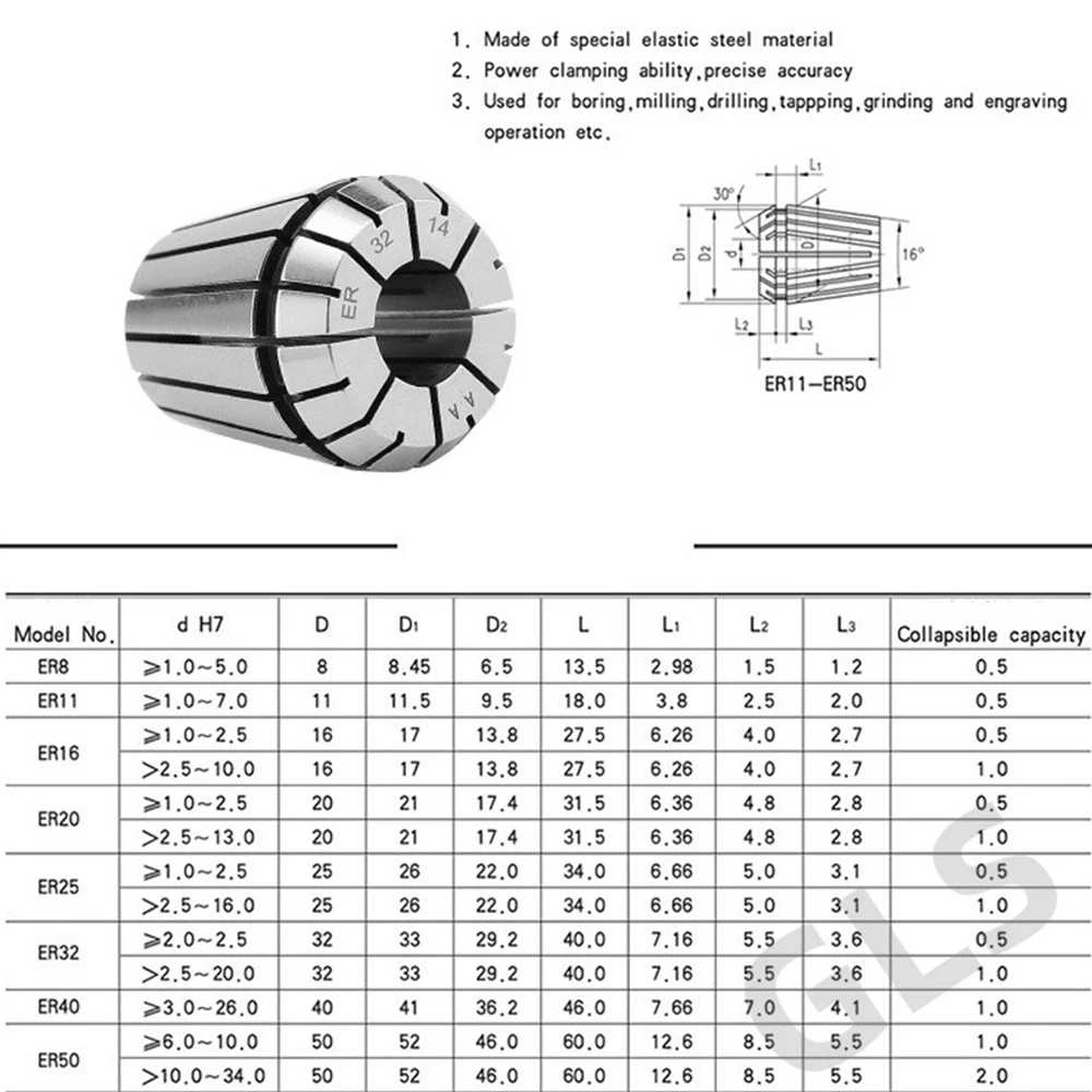 ER11 ER16 ER20 ER25 ER32 ER40 ER Spring Collet Chuck 0.005mm for CNC Milling Tool Holder Engraving Machine ER Collet Chuck Suit