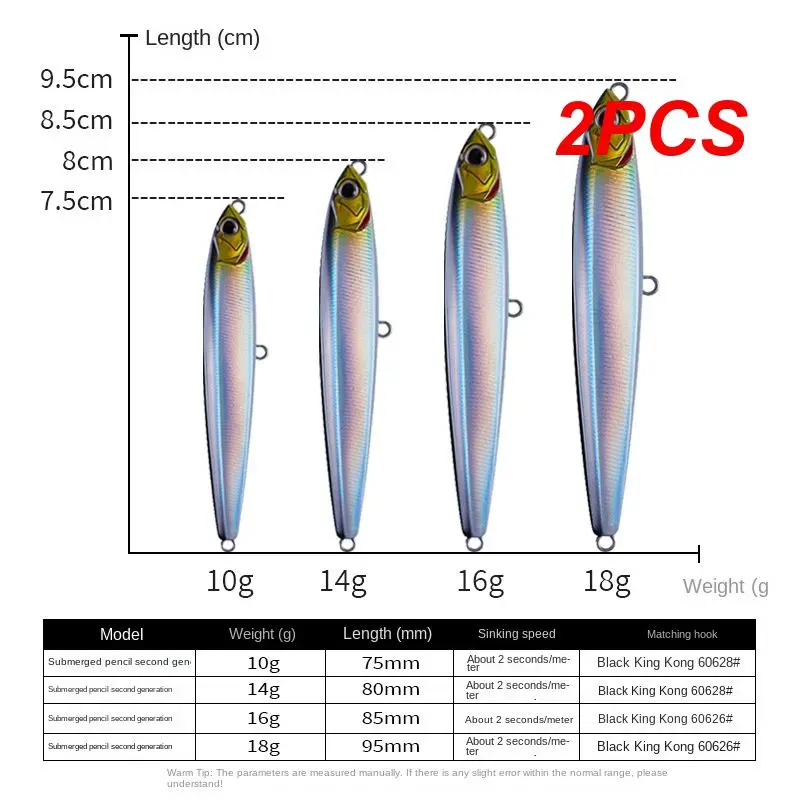 

2 шт., имитация приманки, 10 г, 14 г, 16 г, 18 г