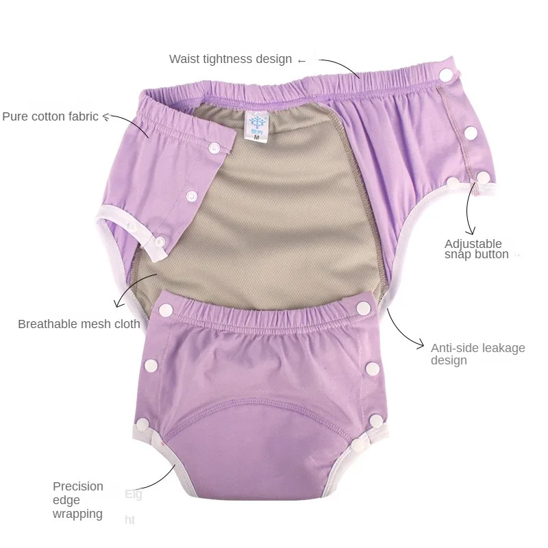 Adult Diaper Underwear Breathable Cotton Elderly Incontinence Leak-Proof  Briefs Men Women Reusable Disability Care Triangle Pant - AliExpress