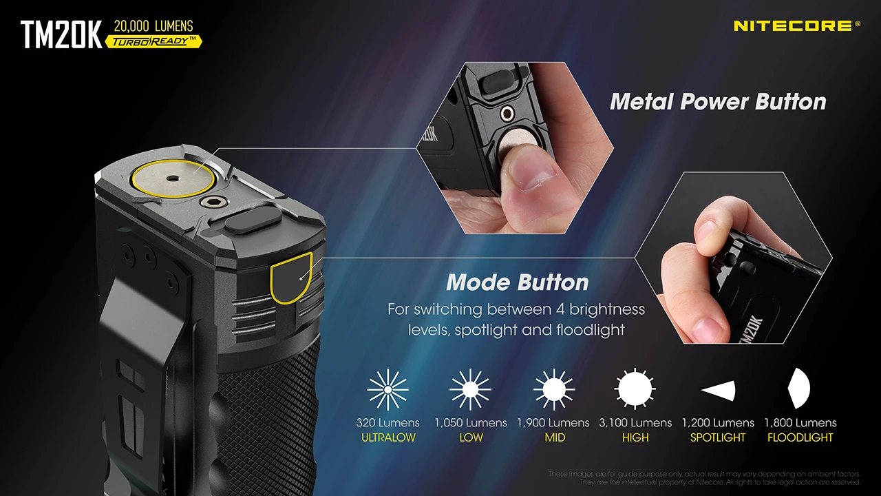 NITECORE TM20K 20,000ルーメン　ほぼ未使用 NITECORE TM20K 20,000 Lumen Rechargeable Flashlight