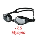 Black MYOPIA -7.5