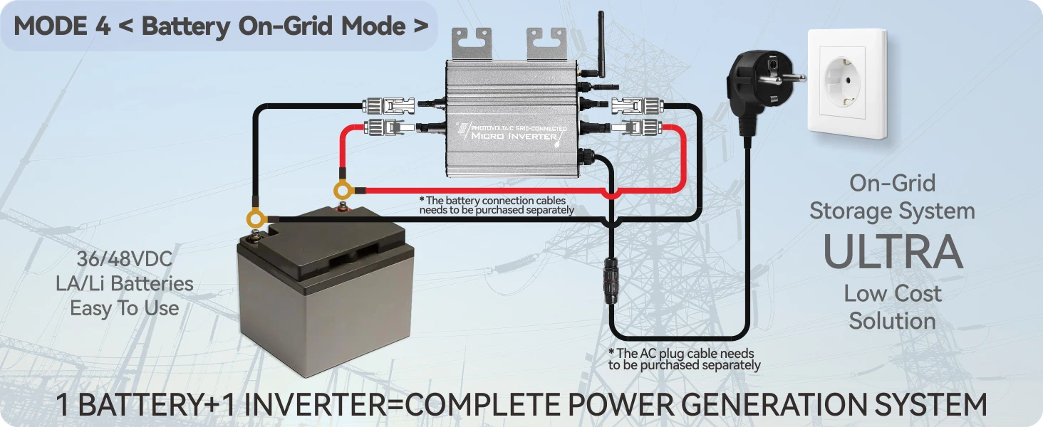 500W/800W Grid-Tied Solar Inverter - Dual Mode (PV/Battery), Zero Export, Easy I