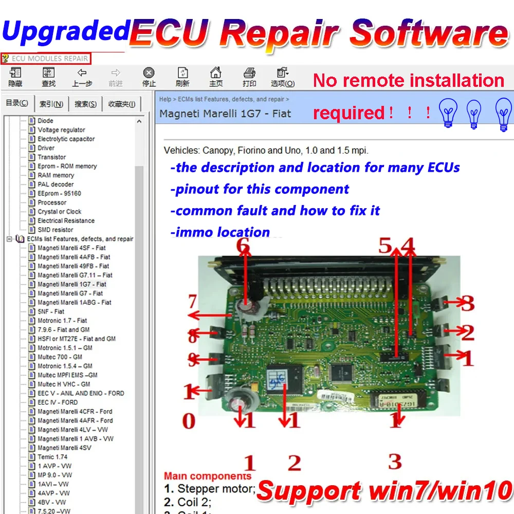 ecu-repair-tool-ecus-pinout-immo-location-including-multimeters