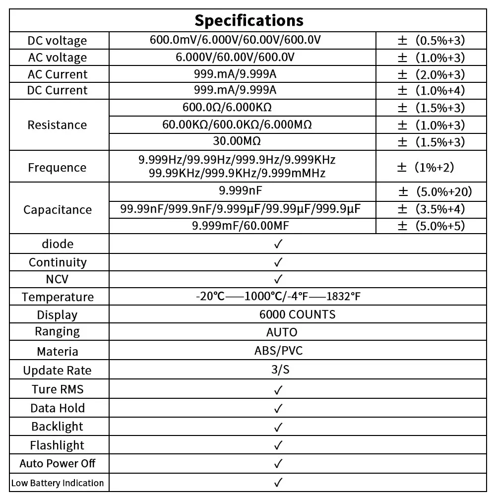 ZOYI S6+ 가정용 정밀 디지털 멀티미터 - 자동 범위 지정, 스마트 화상 방지, 올인원 전기 테스터