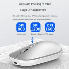 

2.4g one-button desktop wireless mouse Office Computer Silent rechargeable dual-mode mute Bluetooth mouse