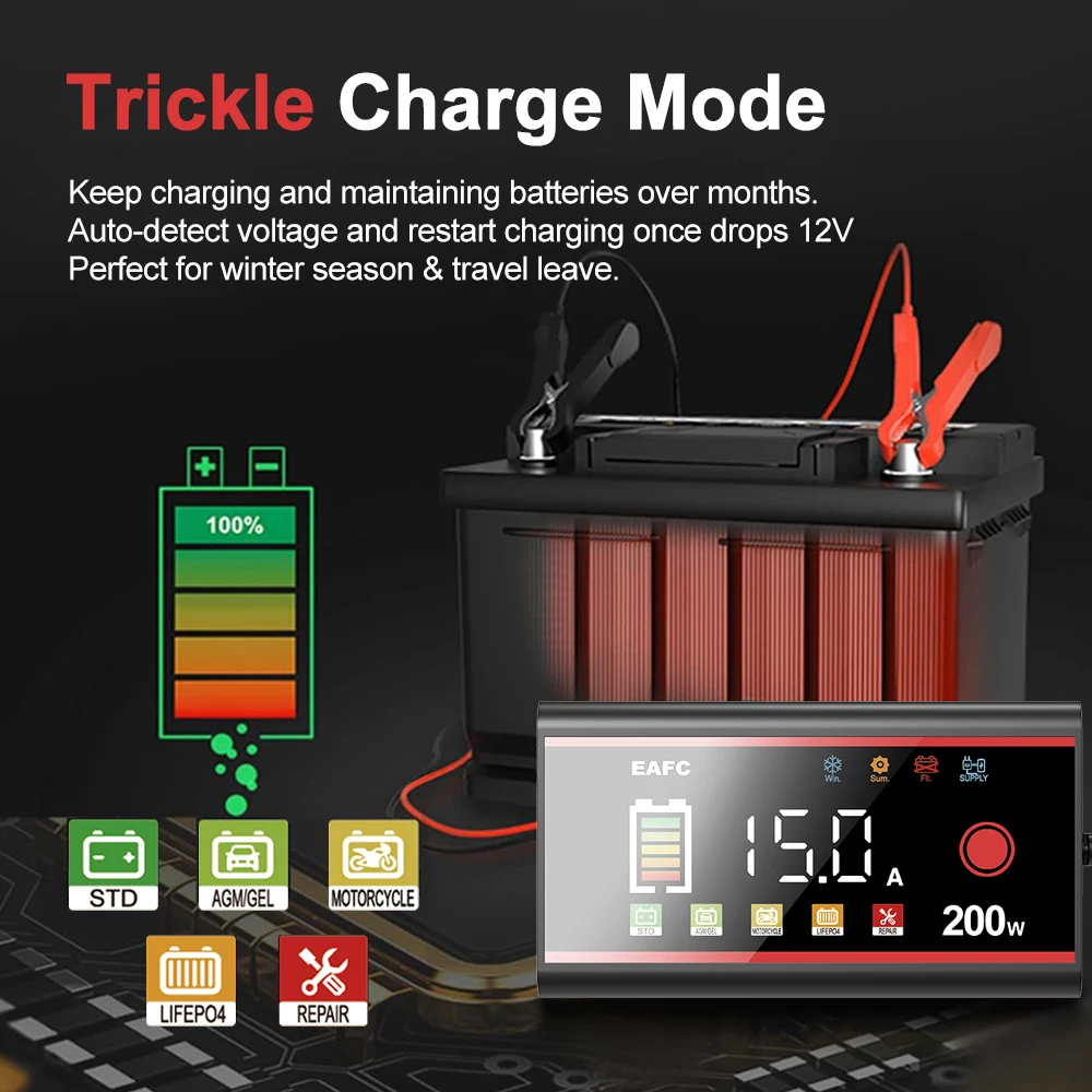 EAFC 200W/100W Automatic Car Battery Charger 12V 15A/8A for Lead-Acid, LiFiPO4, GEL, and AGM Batteries