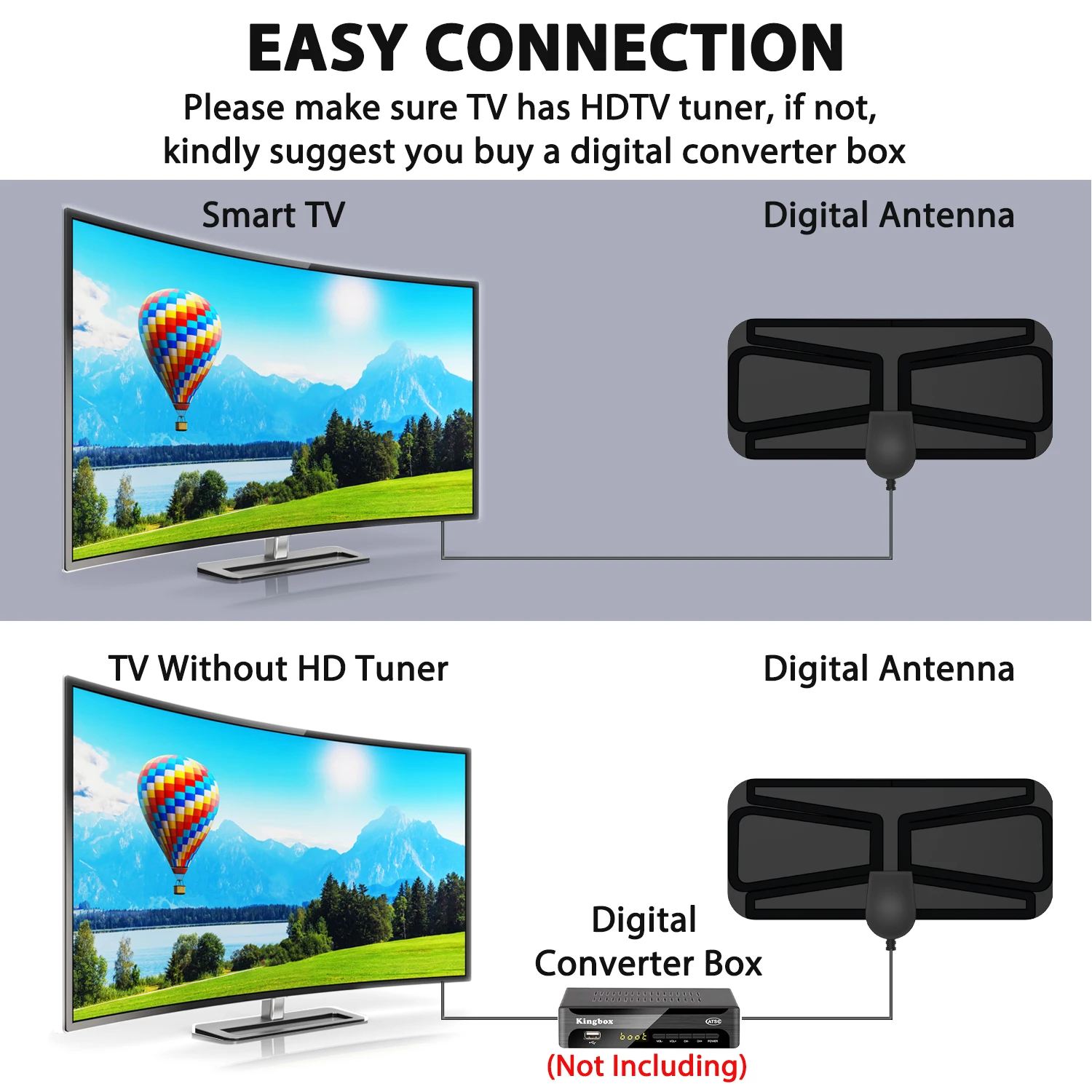 indoor tv antenna Indoor 3600 Miles Digital Antena TV Aerial Amplified HDTV Antenna 4K DVB-T2 Freeview isdb-tb Local Channel Broadcast apple tv box