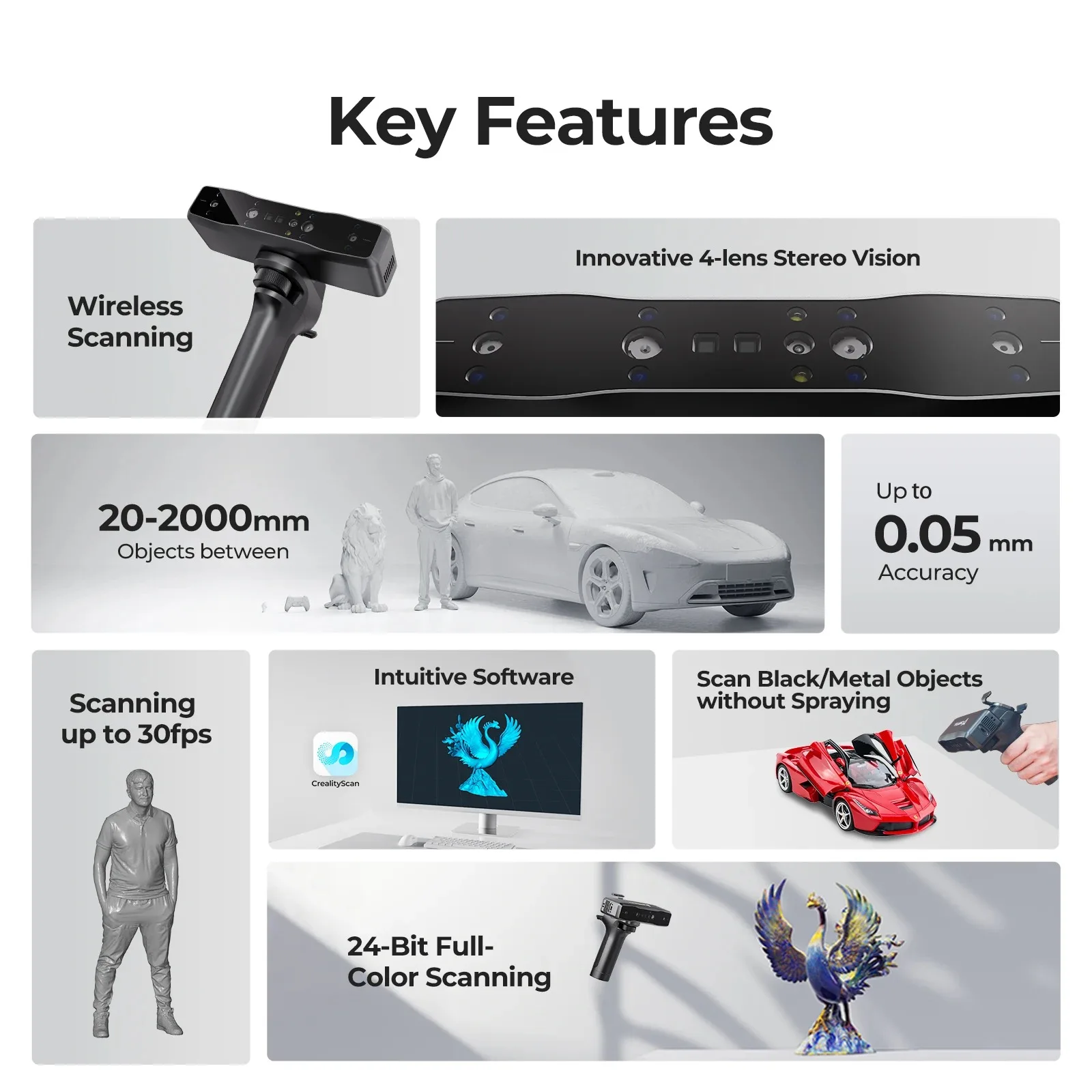 브릿지 키트가 포함된 Creality Otter Lite 3D 스캐너 휴대용 무선 스캐닝 최대 0.05mm 정확도 24비트 스캐닝 최대 30fps