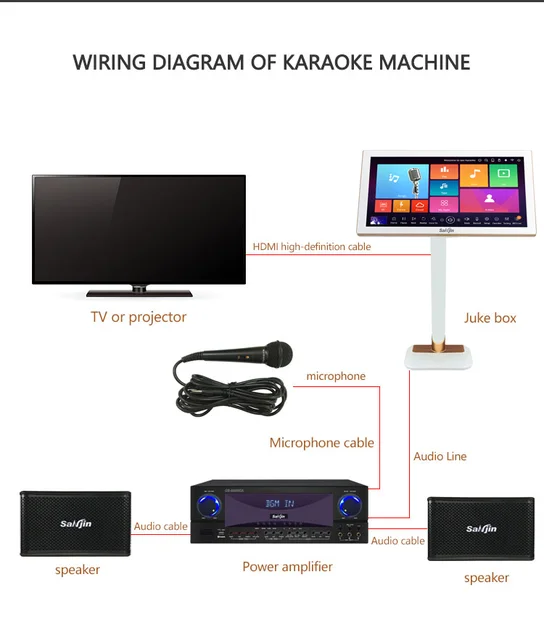 4K Touch Screen HDD MAX Karaoke System Online Movie Download Song