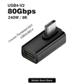 80Gbps Middle Bend