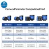 MECHANIC HDMI Camera  MOS 4K Pro / MOS-500 1080P 60FPS Industry Video Trinocular Microscope Camera For PCB Chips Solder Repair 2