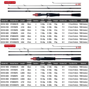 Traveller Carbon Fishing Rod 1