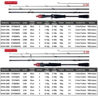 BIUTIFU Traveller Spinning Casting Fuji Lure Mini Rock Fishing Rod 1.8/2.1/2.4/2.7/3.0m Carbon Baitcasting PHISHGER Fast 5-42g 2
