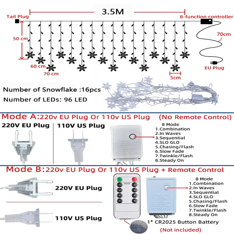 Рисунок 6 - Гирлянда-занавеска