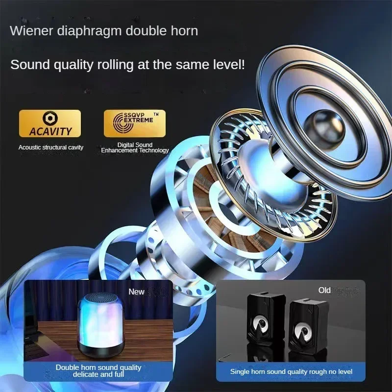 AI Smart Wireless Bluetooth Speaker Subwoofer Home Audio Mini Outdoor Portable Voice High Sound Quality Speakers