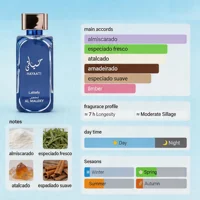 Eau de parfum unisexe, parfum oriental boisé riche avec des notes épicées chaudes, parfum longue durée pour tous les jours et les soirées 4