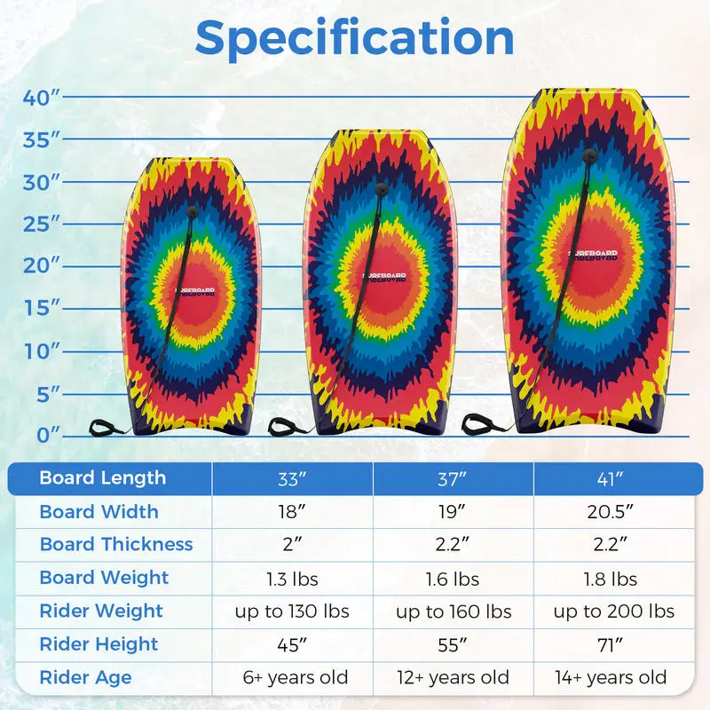 Lightweight Body Board Boogie Board with EPS Core XPE Deck HDPE Bottom Multicolor3-M