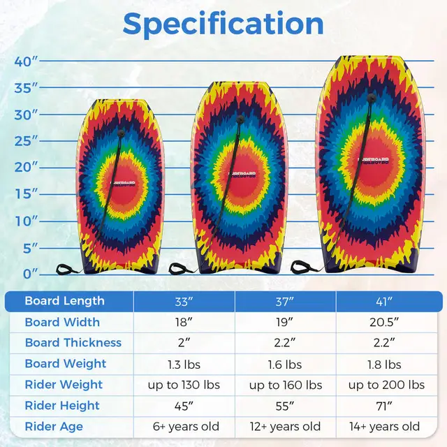 Lightweight Body Board Boogie Board with EPS Core XPE Deck HDPE Bottom Multicolor3-M