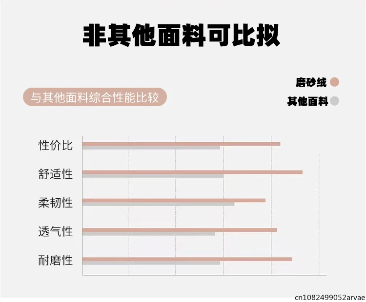 Description Picture 5 of itemGirl's Bedroom Dressing Table Light Luxury Makeup Chair, Living Room High-end Simple Backrest Dining Chair, Home Furniture