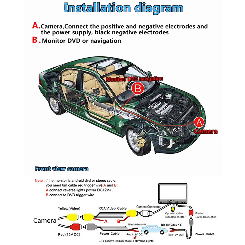 AHD ڵ   ī޶,   ߰ ð,  ΰ ī޶,  CX5 CX-5 KE 2012 2013 2014 2015 2016