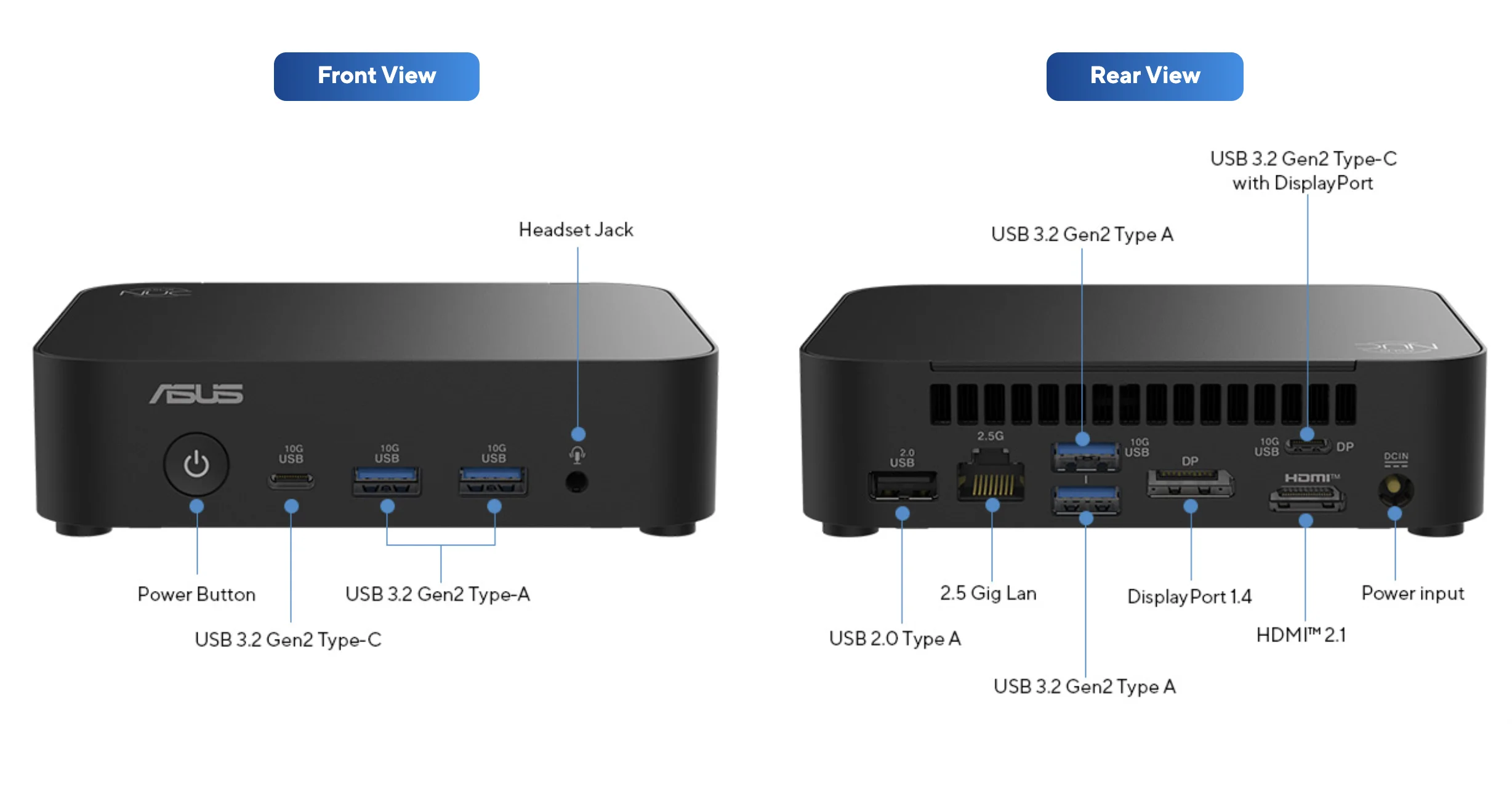 New! ASUS NUC14 Essential Mini PC NUC14MNK150 /NUC14MNK250
