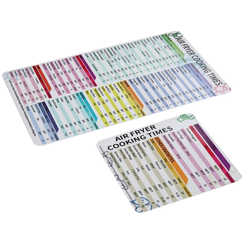 

Аксессуары для фритюрницы, время приготовления, фритюрница, магнитная фритюрница, таблица фритюрницы, краткое руководство по приготовлению и жаре