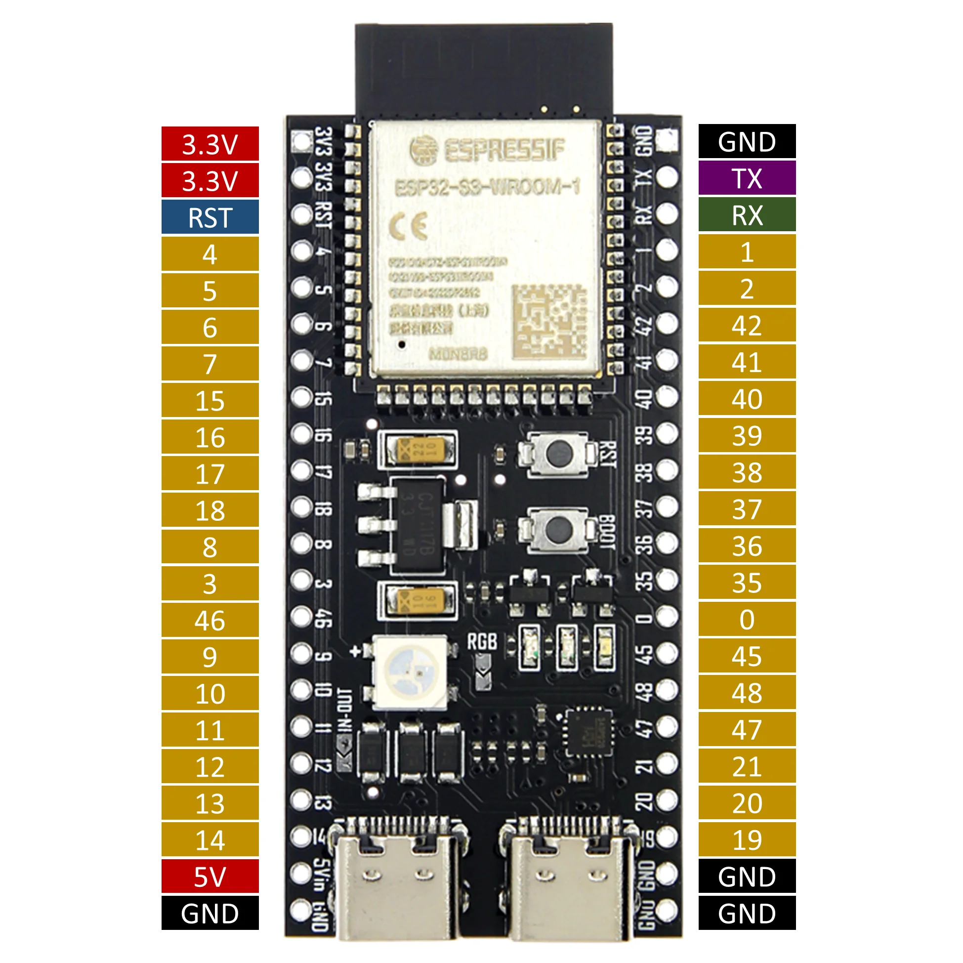 ESP32 S3 Core Board ESP32S3 N16R8 2 4 GHz Wi Fi And Bluetooth 5 LE ESP32 S3 Core Board ESP32S3 N16R8 2 4 GHz Wi Fi And Bluetooth 5 LE