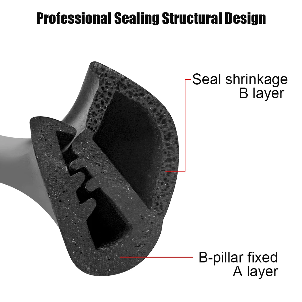 Car Door Edge Protection Weatherstrip Sealant Guards - B Pillar Rubber Insulator Strips