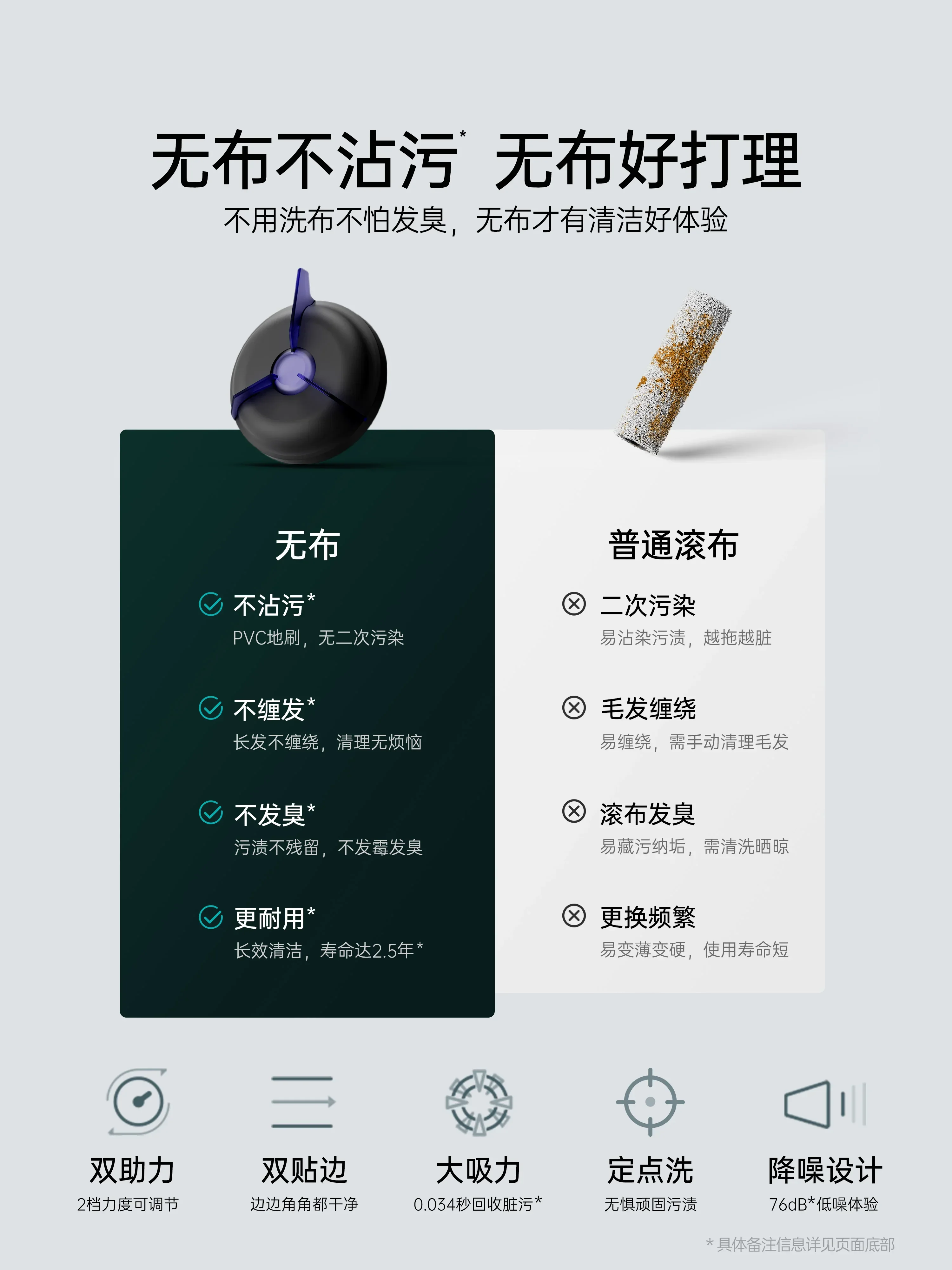 Miboi V7Pro Non-cloth cleaning intelligent household appliances suction cleaning sweeper Clean the mopping machine 4