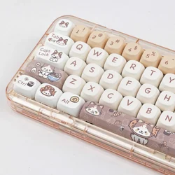 1 Set GMK 142 Keys Meow Eats Japanese Food MOA Profile Key Cap MAC Square Thermal Sublimation Mechanical Keyboard Keycaps