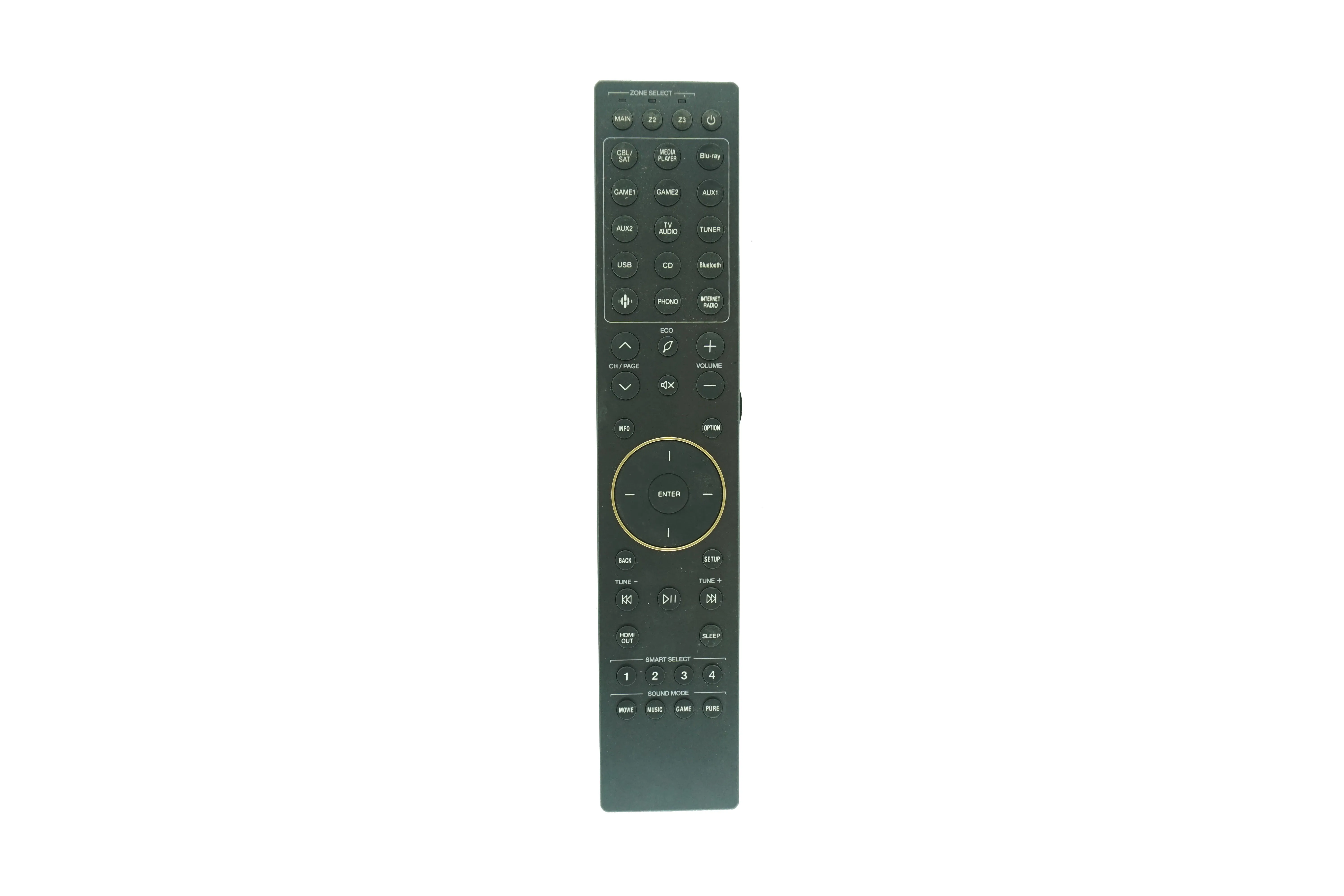 

Remote Control For Marantz RC047SR AV10 & RC048SR CINEMA 40 50 Premium 9.4 Channel 8K AV Preamplifier Pre-Amplifier Receiver