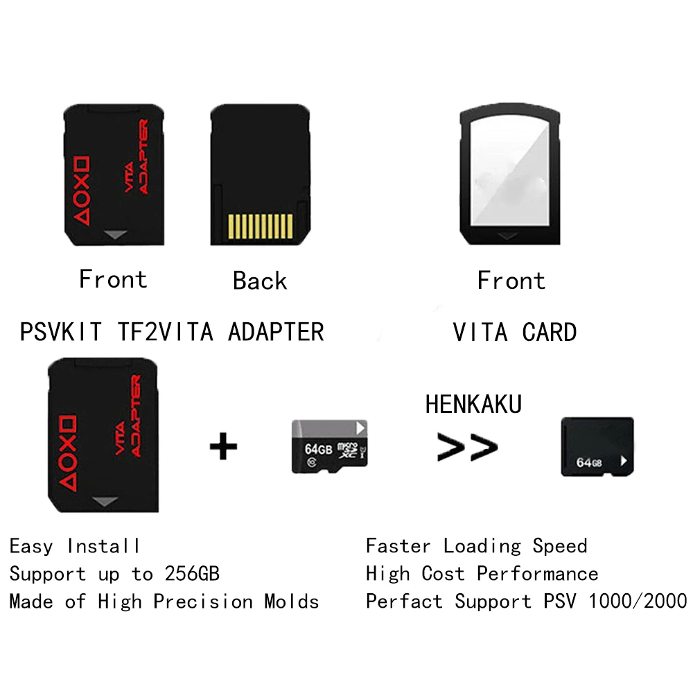 SD2Vita 3.0 For PS Vita Memory Card for PSVita Game Card 3.60