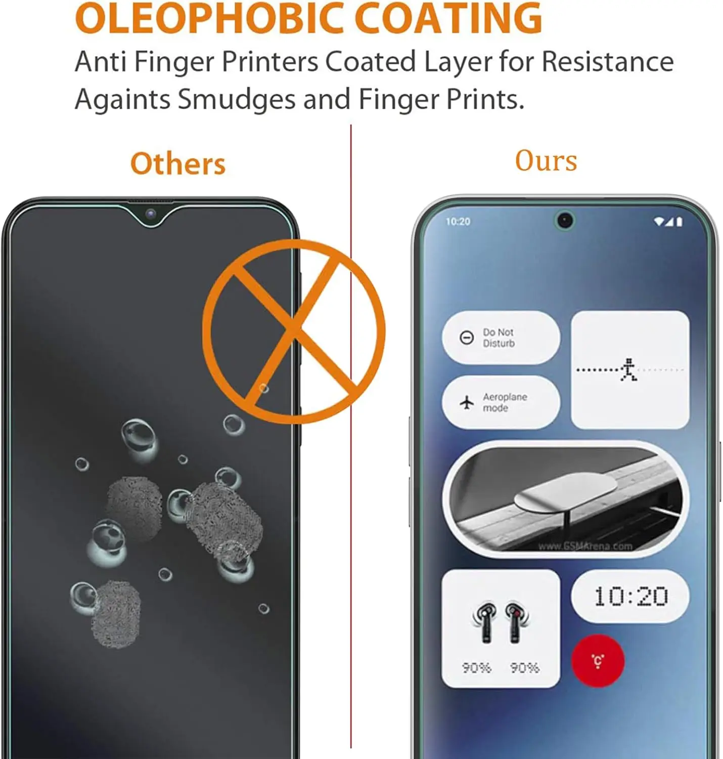 Premium HD Tempered Glass Screen Protector - 2/4 Pack, 9H Hardness