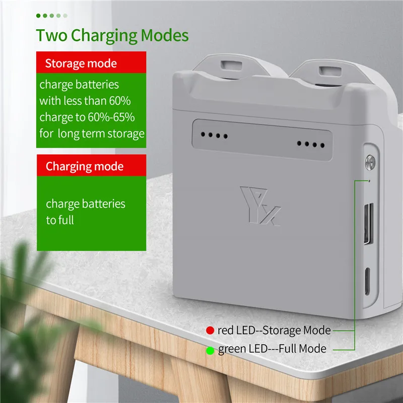 Détail des ports USB et DC du chargeur double canal pour batterie DJI Neo, recharge rapide et sûre.