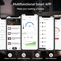 מדחום בשר אלחוטי בלוטות' IP67 עמיד למים עם מסך LCD משפר טעינה לטיגון מעשן ברביקיו תנור 5