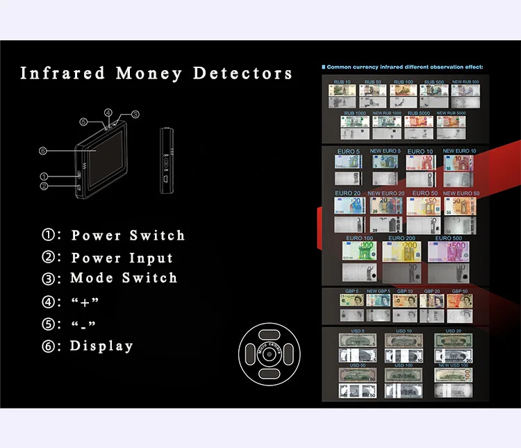 Ir detector de dinheiro portátil mini toda